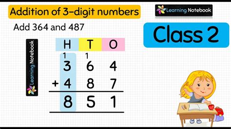 addition 3 digit with carry|Addition of 3 digit numbers with carrying .